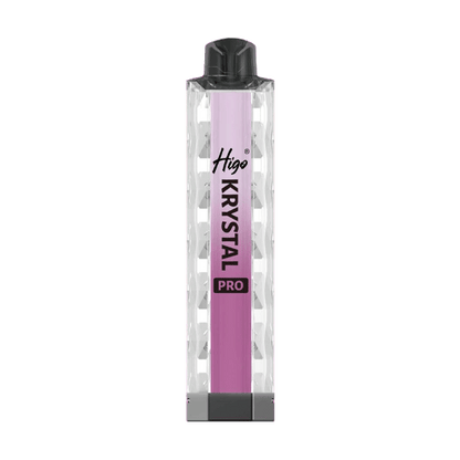 Pink Lemonade Higo Krystal Pro 600 Prefilled Pod Kit